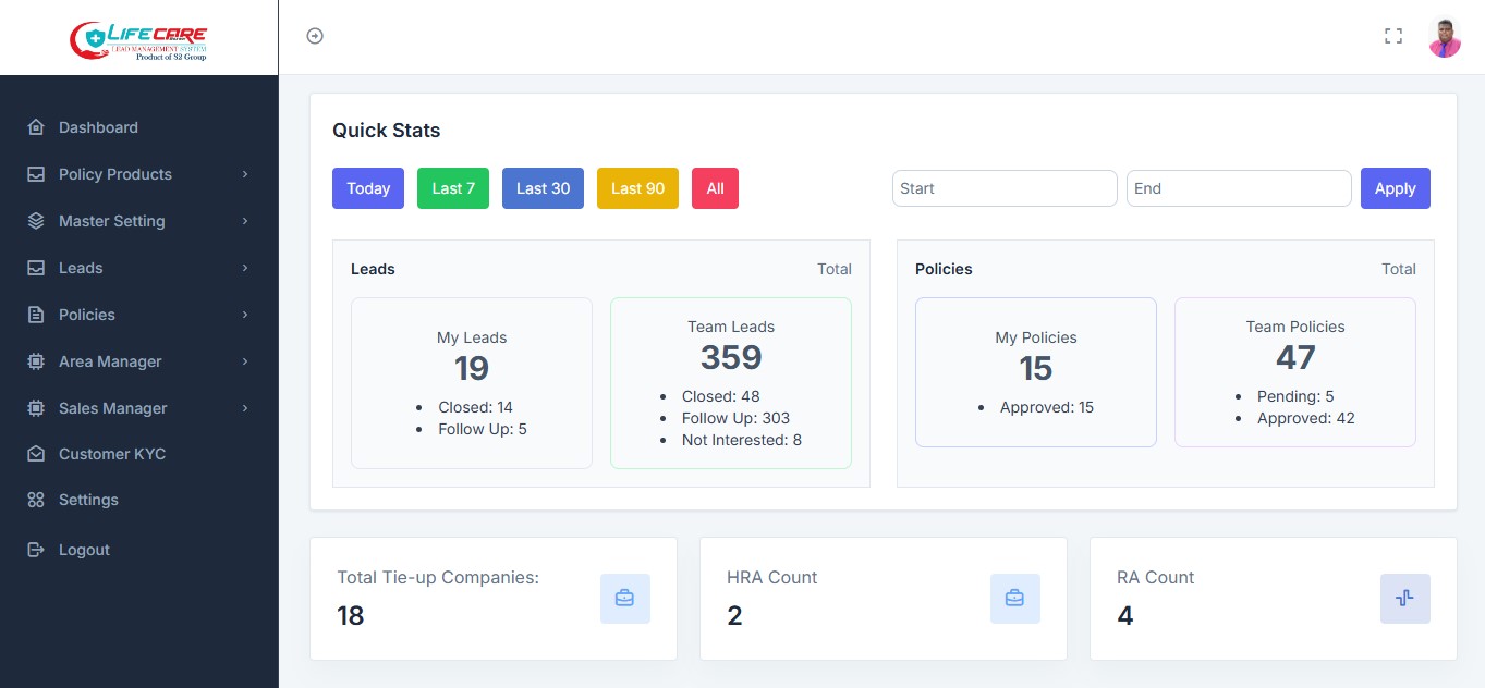 Lifecare Lead Management